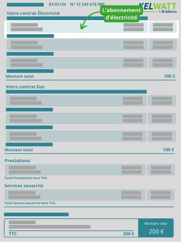 détails sur la part fixe de l'abonnement d'électricité de la facture d'énergie