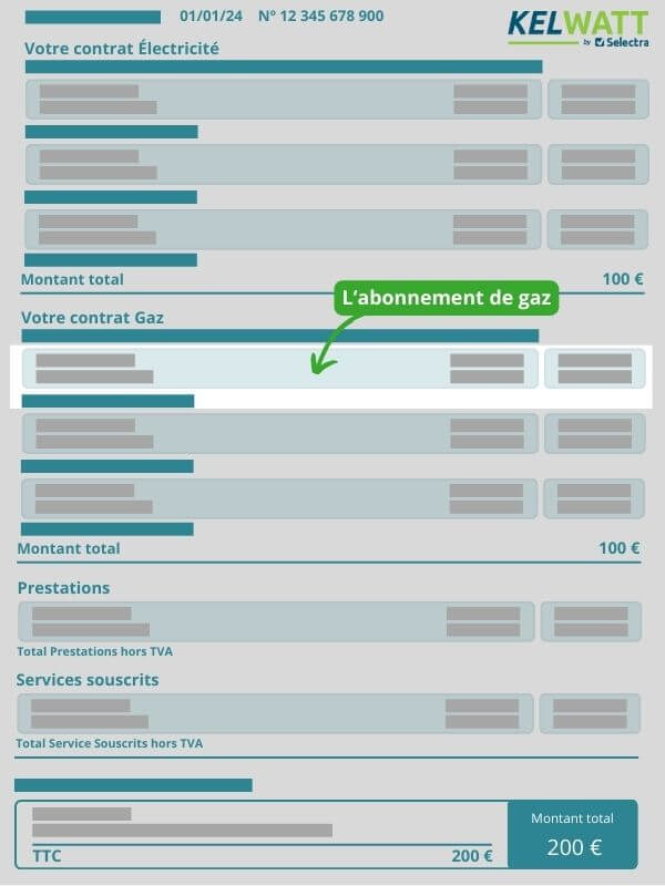 détails sur la part fixe de l'abonnement de gaz de la facture d'énergie