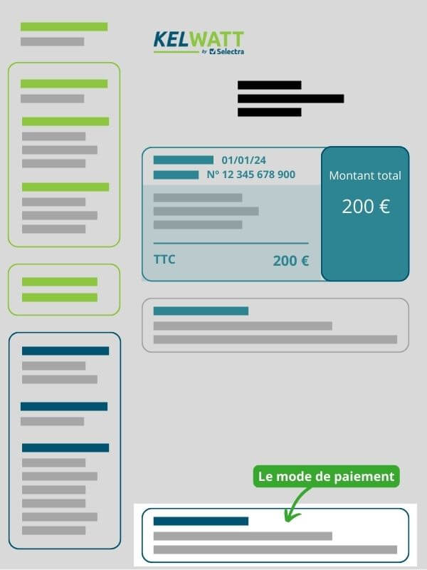 détails sur les modes de paiement de la facture d'énergie