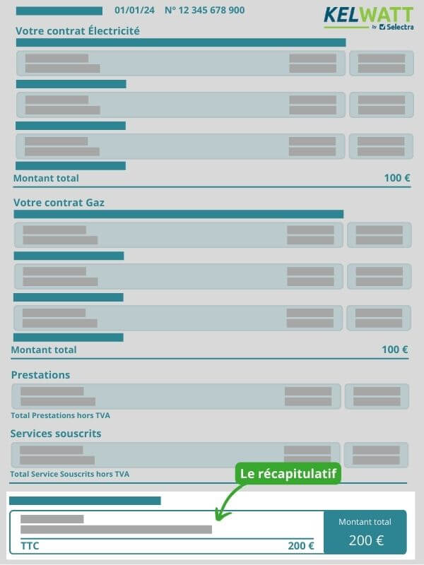 récapitulatif de la facture d'énergie