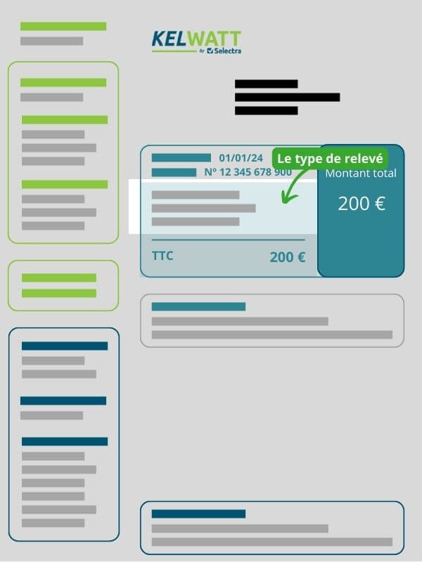 relevé de l'index de consommation sur la facture d'énergie