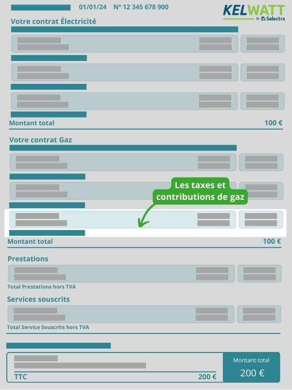 détails sur les taxes et les contributions de gaz de la facture d'énergie