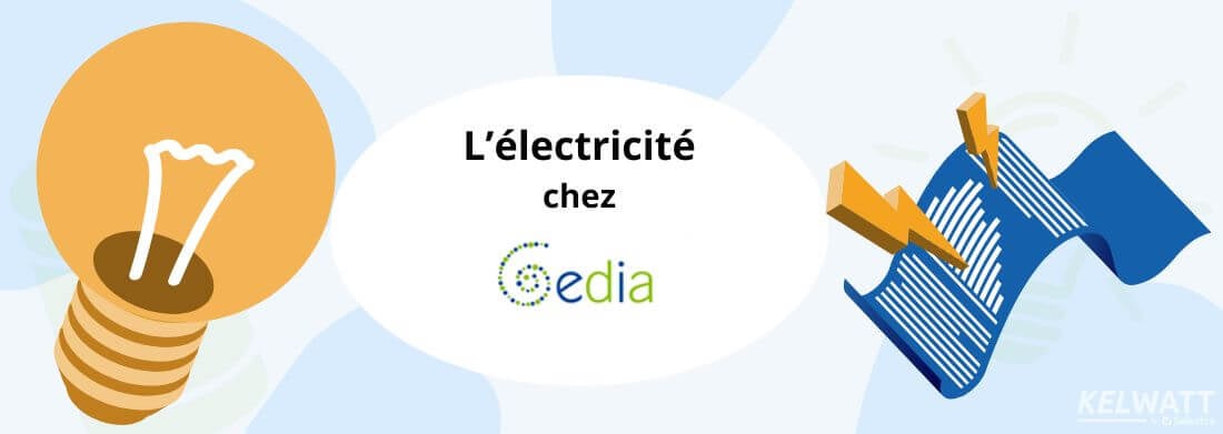 offre d'électricité All Inclusive Bt Fixe de Gedia