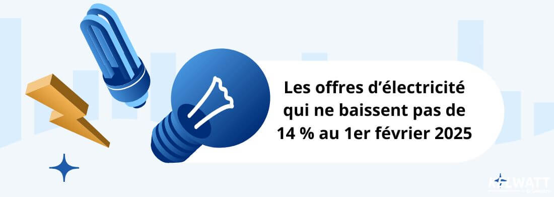 baisse ou non du prix de l'électricité 14% 1er février 2025