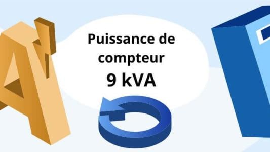 6 kva kw puissance compteur