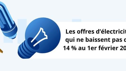 baisse ou non du prix de l'électricité 14% 1er février 2025