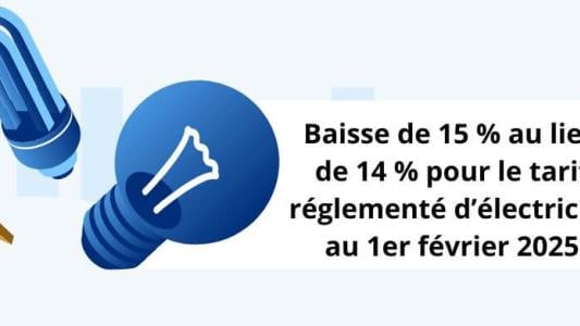 Baisse de 15 % au lieu de 14 % pour l'électricité au 1er février 2025