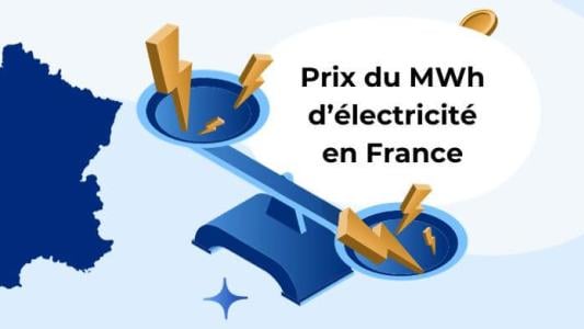 Prix du mégawatt heure (MWh) d'électricité en France